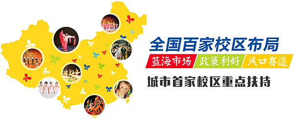 童翼少儿艺术培训