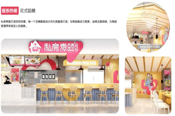 私房煮题冒菜加盟费