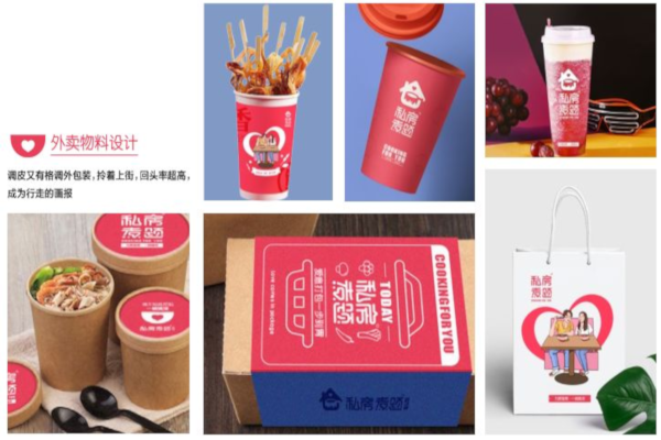 私房煮题冒菜加盟费