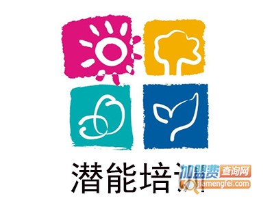 潜能培训加盟费