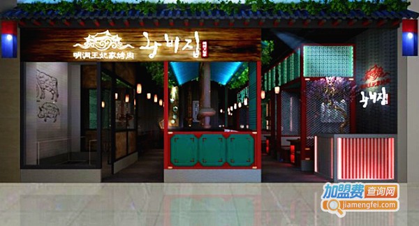 王妃家加盟费