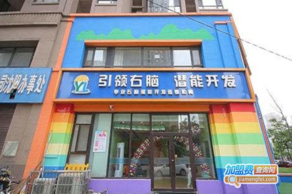 引领右脑潜能开发加盟费