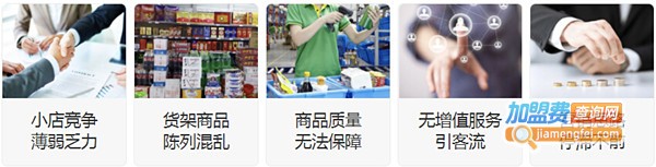 百世邻里加盟费