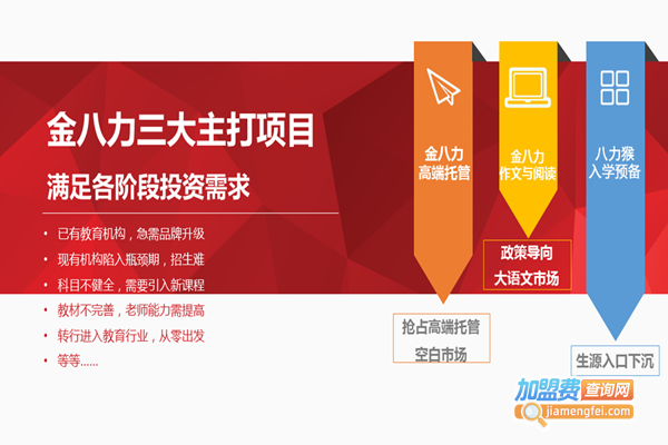 金八力教育加盟费