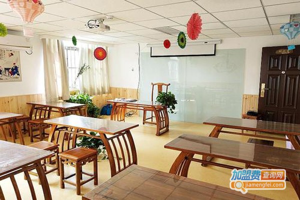全脑速读加盟门店