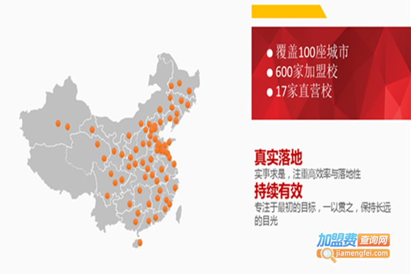 金八力教育加盟费