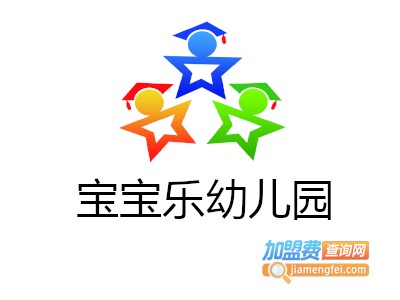 宝宝乐幼儿园加盟费