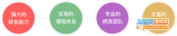 张嘴就来加盟费