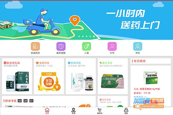 网上药店加盟费