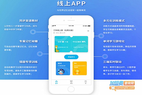 趣记忆加盟费