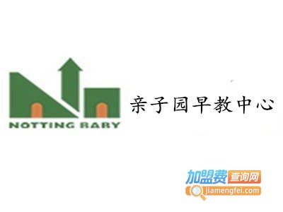 亲子园早教中心加盟电话