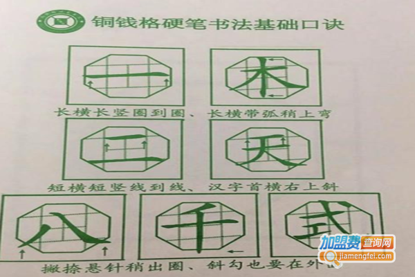 铜钱格练字法加盟费