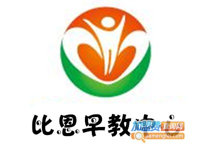比恩早教中心加盟电话