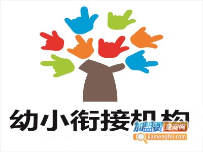 幼小衔接机构加盟电话