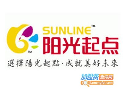 阳光起点早教加盟电话