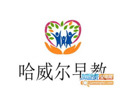 哈威尔早教加盟电话