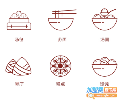 老山塘点心加盟费