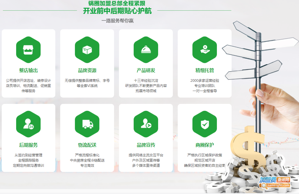 锅圈食汇加盟