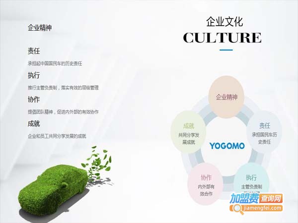 御捷电动轿车加盟店