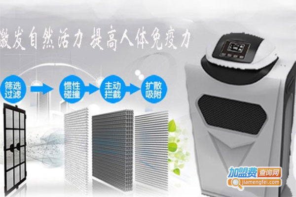 里维森负氧离子健康仪加盟费