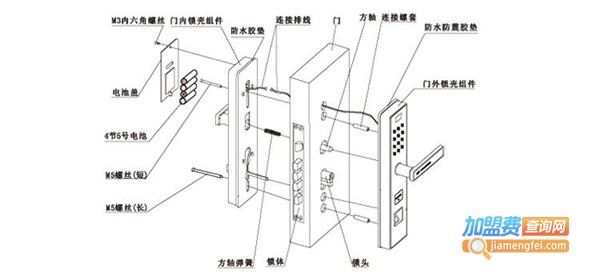 砺安智能锁加盟费