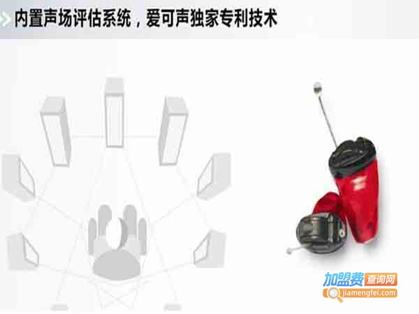 爱可声助听器加盟店
