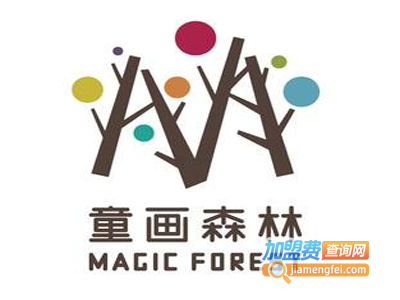 童画森林国际儿童艺术早教加盟电话