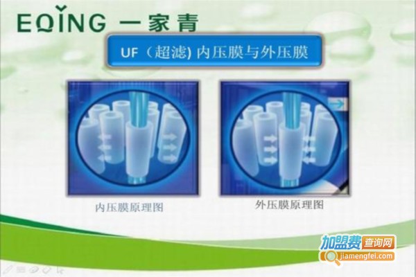 一家青净水机加盟费