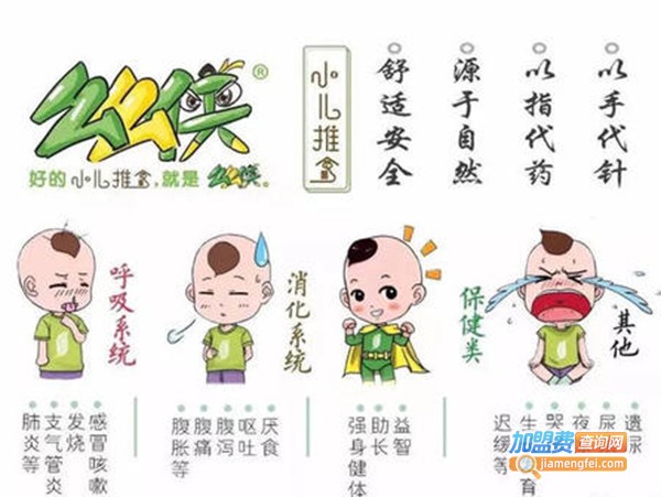 么么侠小儿推拿儿童生活馆加盟费
