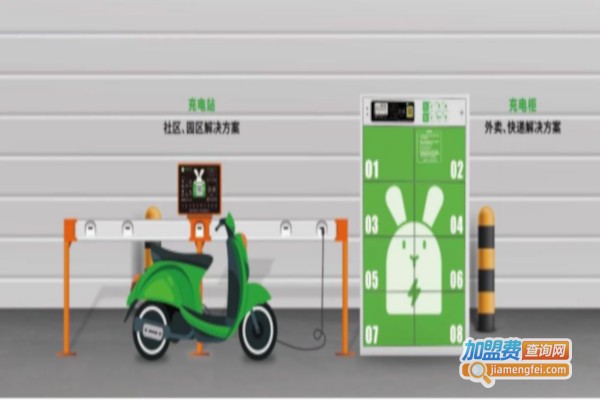 小兔充充共享充电站加盟费
