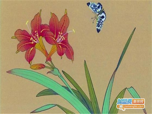 丽源全景画加盟费