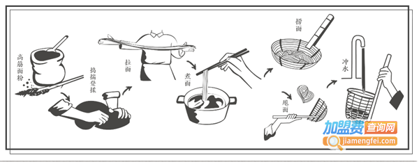 面爱面加盟费