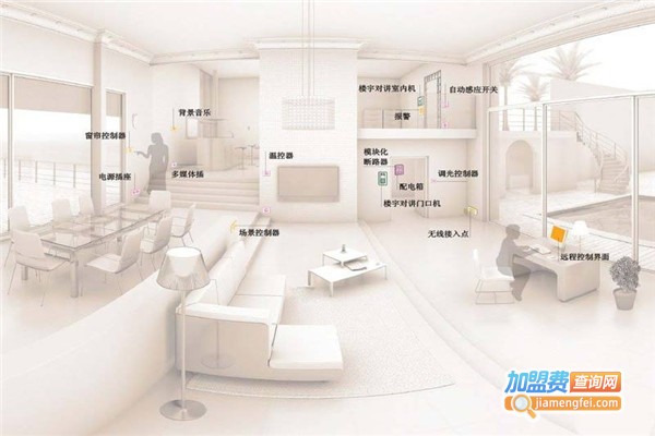 九天智能家居加盟费