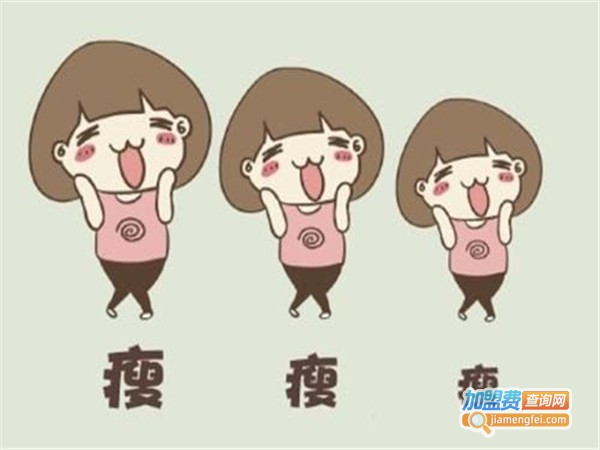 赵奕然减肥加盟费