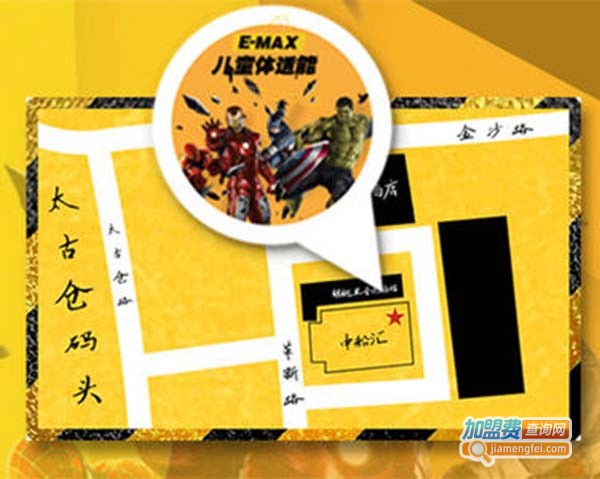 E-MAX儿童体适能加盟费