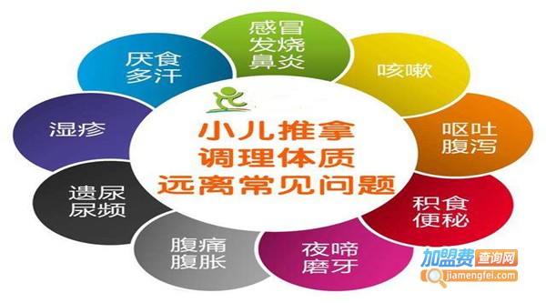 邦尼康小儿推拿加盟费