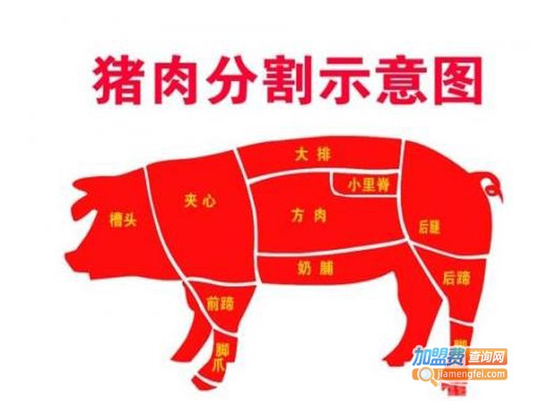 瑶土猪肉专卖店加盟费