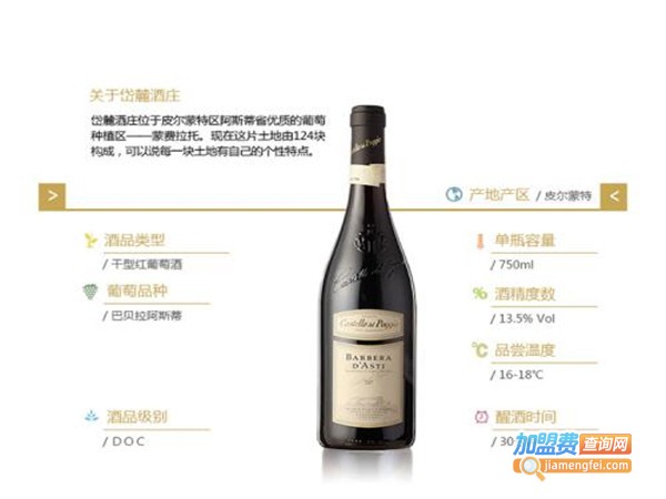 岱麓酒庄加盟门店