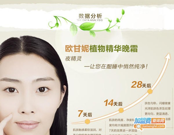 欧甘妮加盟费