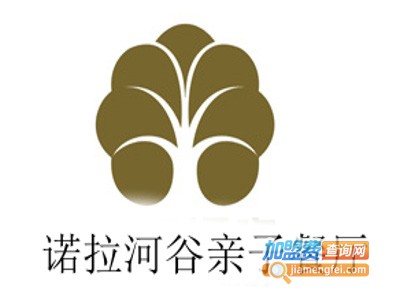 诺拉河谷亲子餐厅加盟电话