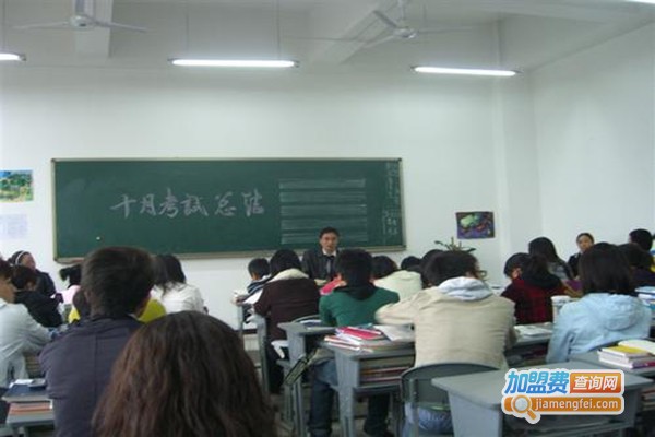 曹华清艺术加盟门店