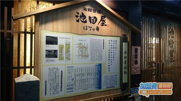 池田屋日本寿司加盟