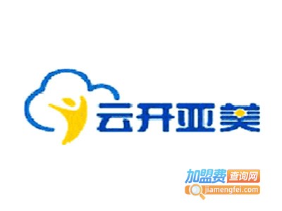 云开大药房加盟费