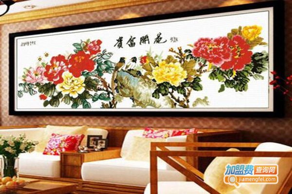 梦晨全景画加盟门店