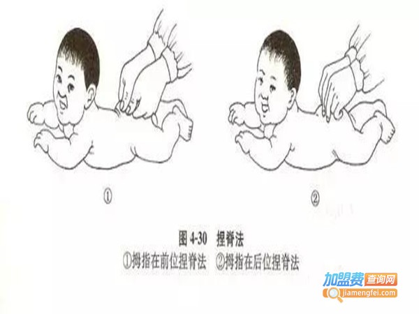 五指小郎中小儿推拿加盟门店