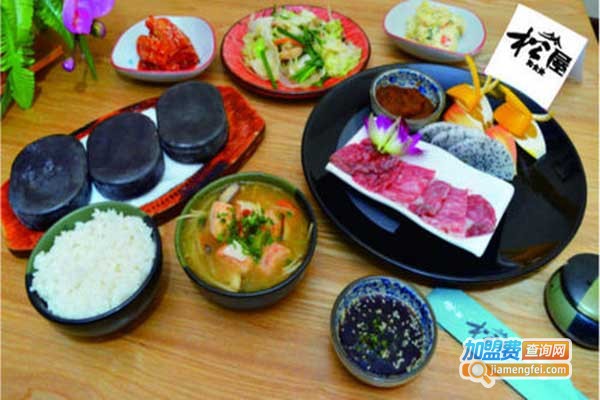 松屋日本料理加盟门店