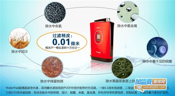 碧水源净水机加盟
