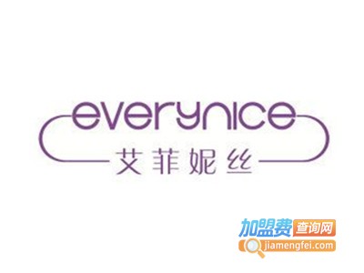 艾菲妮丝美容养生馆加盟费