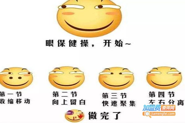益视堂视力保健店加盟费