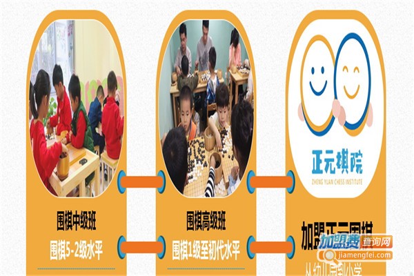 正元围棋加盟费